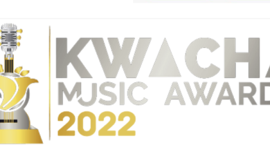 Kwacha Music Awards 2022 winners full list