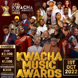 2023 Kwacha Music Awards (Full List of Winner)