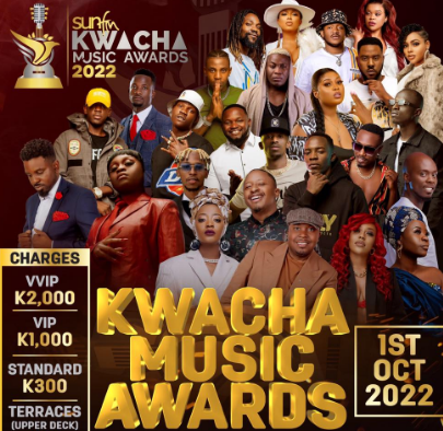 2023 Kwacha Music Awards (Full List of Winner)